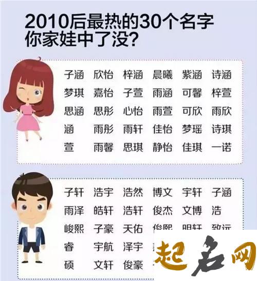 给孩子起个好名字的基本方法 怎么给孩子起个好名字