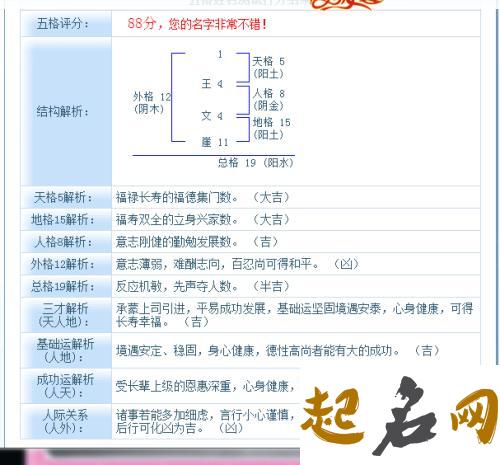 新生男孩如何取好听的名字 响亮男孩名字