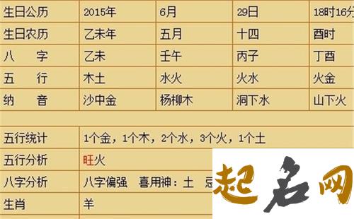 男孩的名字，缺水和缺木 八字缺水缺木取名男孩