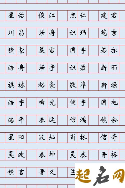 宝宝小名字大全2019 2019宝宝取名大全