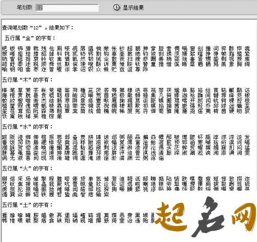 擺字五行属什么？ 服字五行属什么