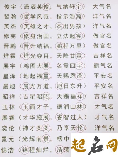 免费小狗的名字女生 小狗叫什么名字好听