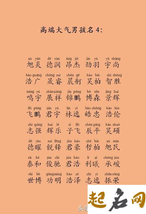 2019年宝宝名字大全 2019最洋气名字