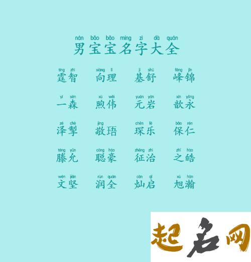 女宝宝名字有哪些可供参考？ 女宝宝起名字