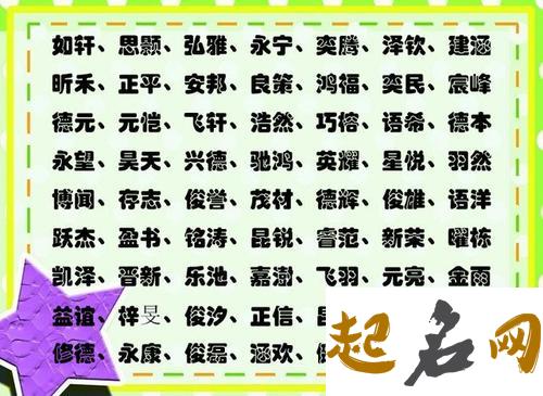 2019年最新的小孩名字 2019小孩名字最多