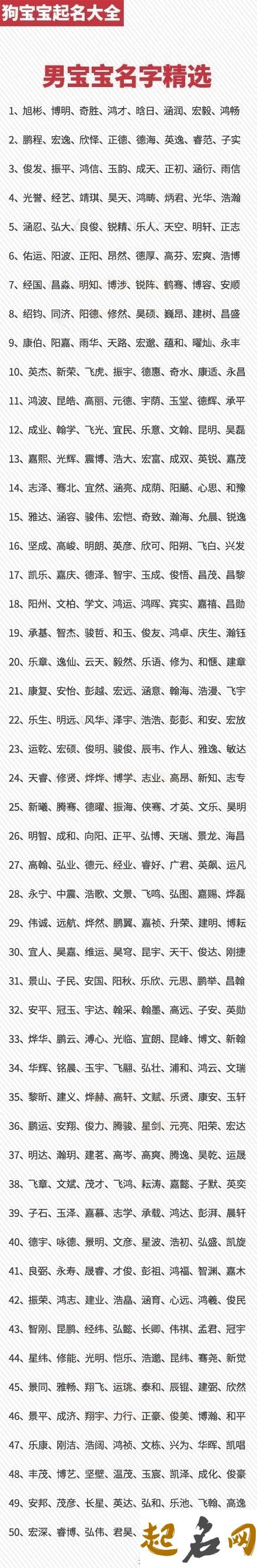 狗年男宝宝名字大全 狗年男宝宝名字库