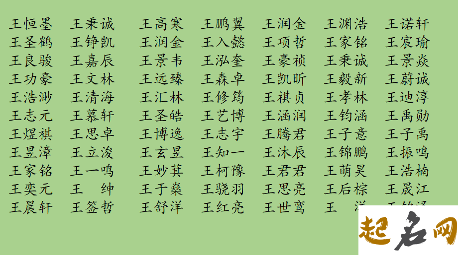 最新宝宝名字大全 最新2019宝宝好听名字