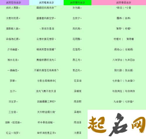 好听的角色名字大全 好听的四个字女生名字