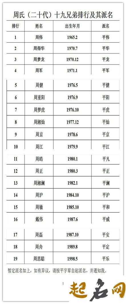 笔名怎么取？ 新人作家如何取笔名