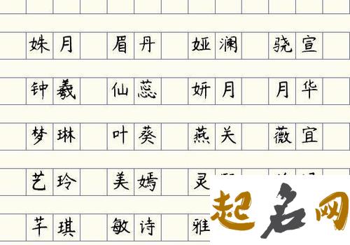 女孩起名字大全里面怎么选取柔美可爱的名字？ 可爱的名字