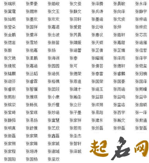 张姓名字大全 姓张的男孩名字要霸气