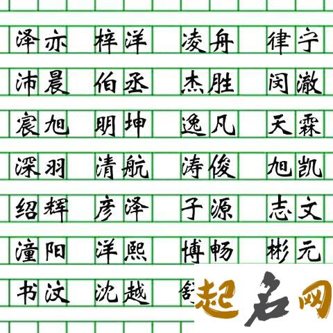 好听的男孩名字有内涵 男孩独特少见的名字