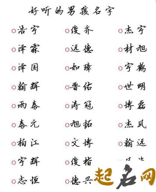 婴儿起名字大全免费 男孩名字库