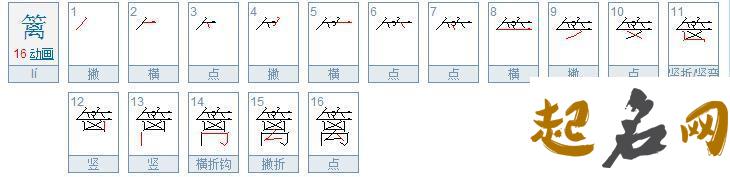 用名字笔画测两个人的关系 两个人的名字笔画相减