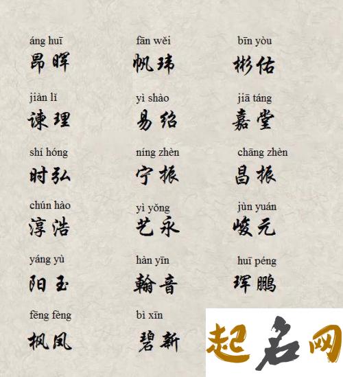 宝宝起名与汉字音韵学 起名用字