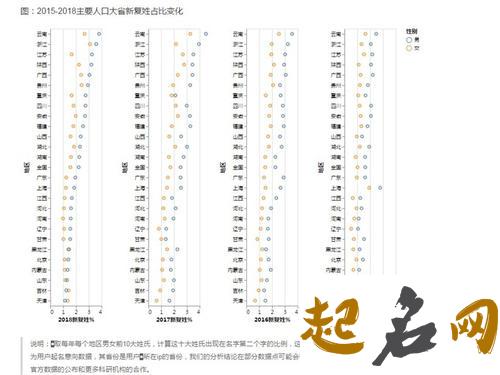 复姓大全男孩名字的分析 好听的复姓男孩名字