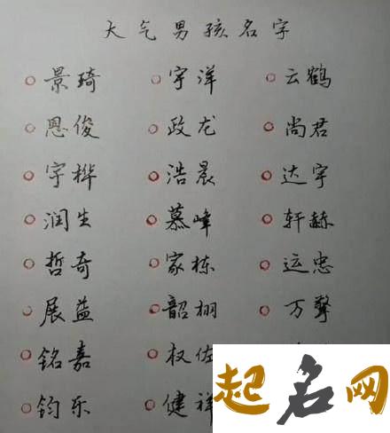 男孩的名字带“钰” 男孩带钰的名字