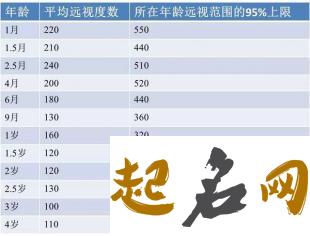 简单大气的眼镜店名字 洋气点的眼镜店名字