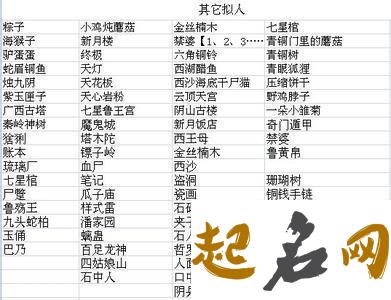 家族名字大全霸气 家族名字大全唯美