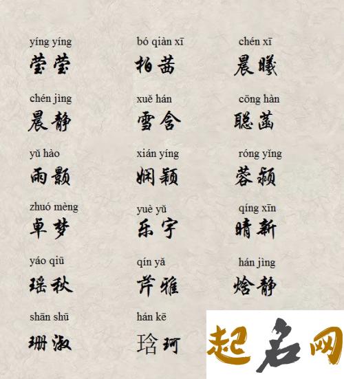 起名常用字大全 男孩名字常用字1000