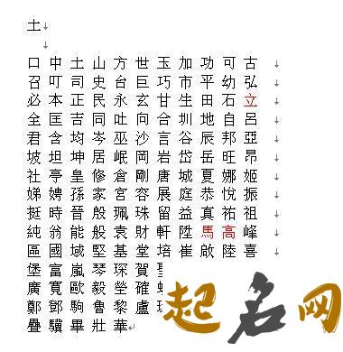 五行起名的字 起名忌讳汐