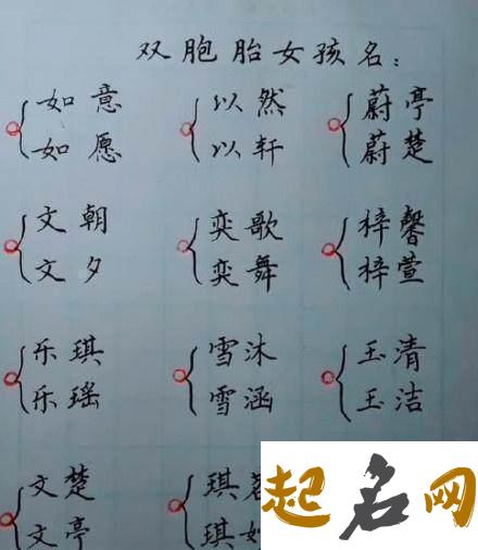 具备关联性的双胞胎男孩名字 双胞胎男孩名字