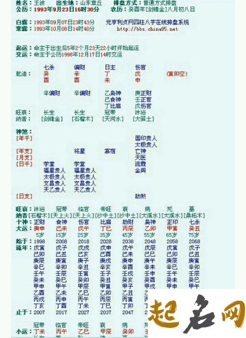 有缘分的情侣网名 情侣网名