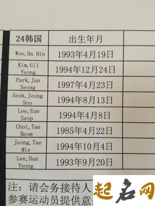 男孩英文名字j开头带翻译 z开头的英文名字男孩