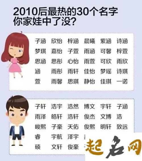 为什么名字越来越难听？教你取个大气的名字! 网上取的名字都好难听