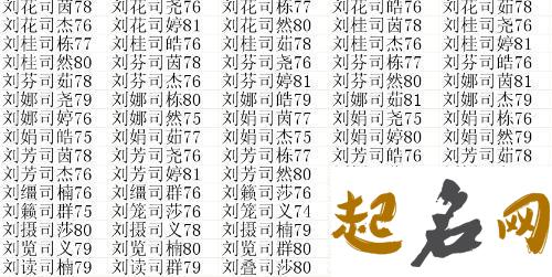 男孩命中缺火怎么取名字 命中缺火的男孩名字