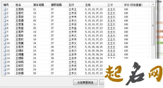 取名字姓王大全 姓王取名字大全