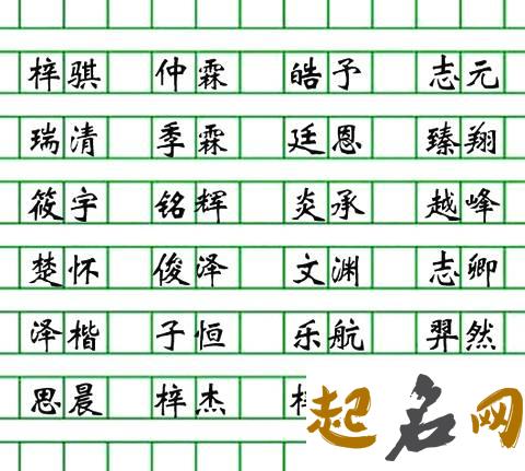 起名大全男孩 独特新颖的男孩名字