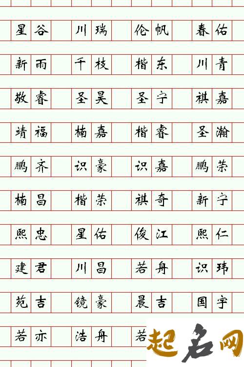 属猪的孩子名字 属猪最简单的名字