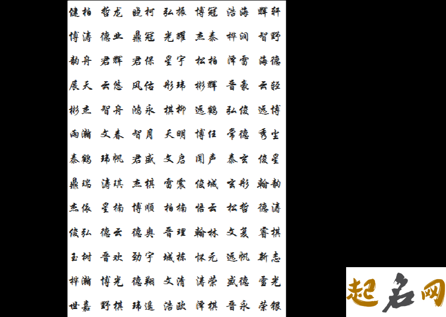 最全的取名字大全 取名字大全