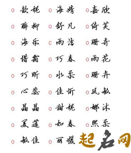 带“博”字的男孩起名字大全，深得芳心！ 博起名字男孩名字