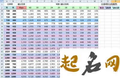 2018最新小吃店名字大全指南，值得收藏！ 2018年小吃加盟新项目