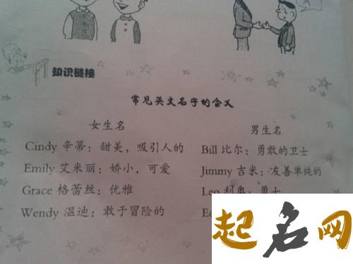 男生英文名字有内涵的不常见的 男生英文名字有意义的