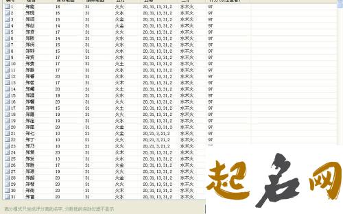 2019最新的qq名字大全 qq名字大全