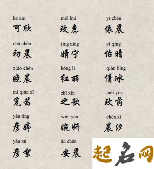 古代名和字有什么不同的含义呢？ 古代字的含义