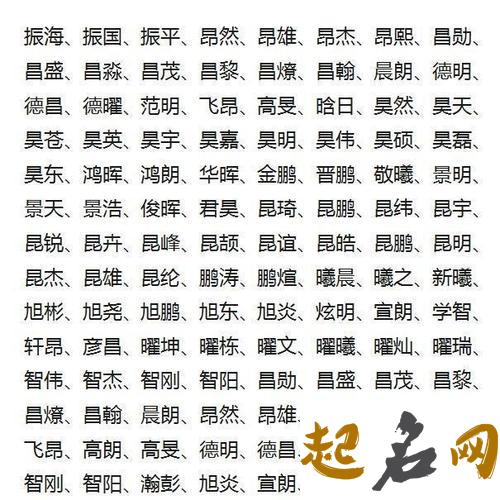 取名常用字大全 取名用字