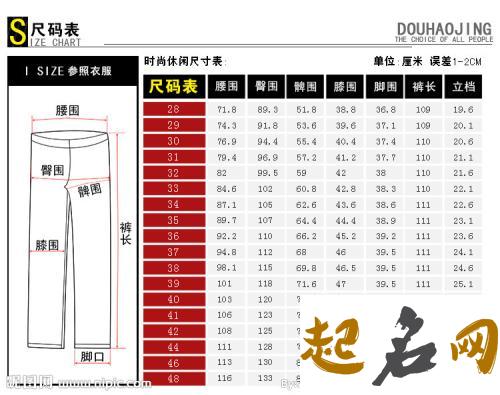 怎么取独一无二的淘宝名称 世界上独一无二最好听昵称名