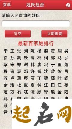 你清楚外国名字的姓氏起源吗？ 好听的名字