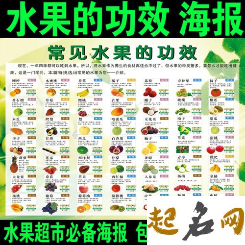 2019年好听的水果店名字如何取 2019年水果店名字