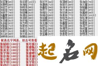 男孩名字大全2018属狗姓张 姓张的男孩名字属狗