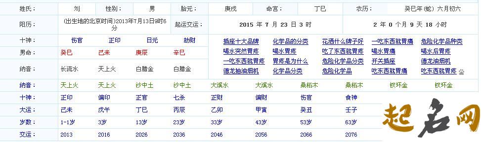 姓刘的男孩名字带阳字 名字里带阳字的含义