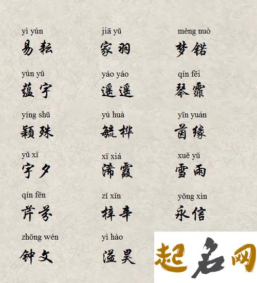 2018年狗宝宝取名易忌用字大全 2018狗宝宝取名