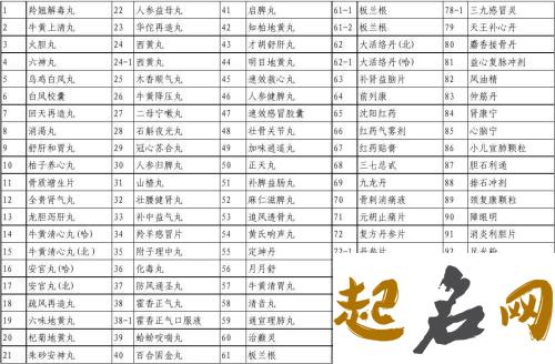 公司名字大全 简单大气的公司名称