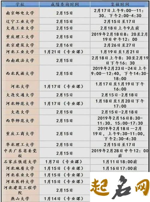 2019年怎么给公司起名字 起公司名字大全2019年