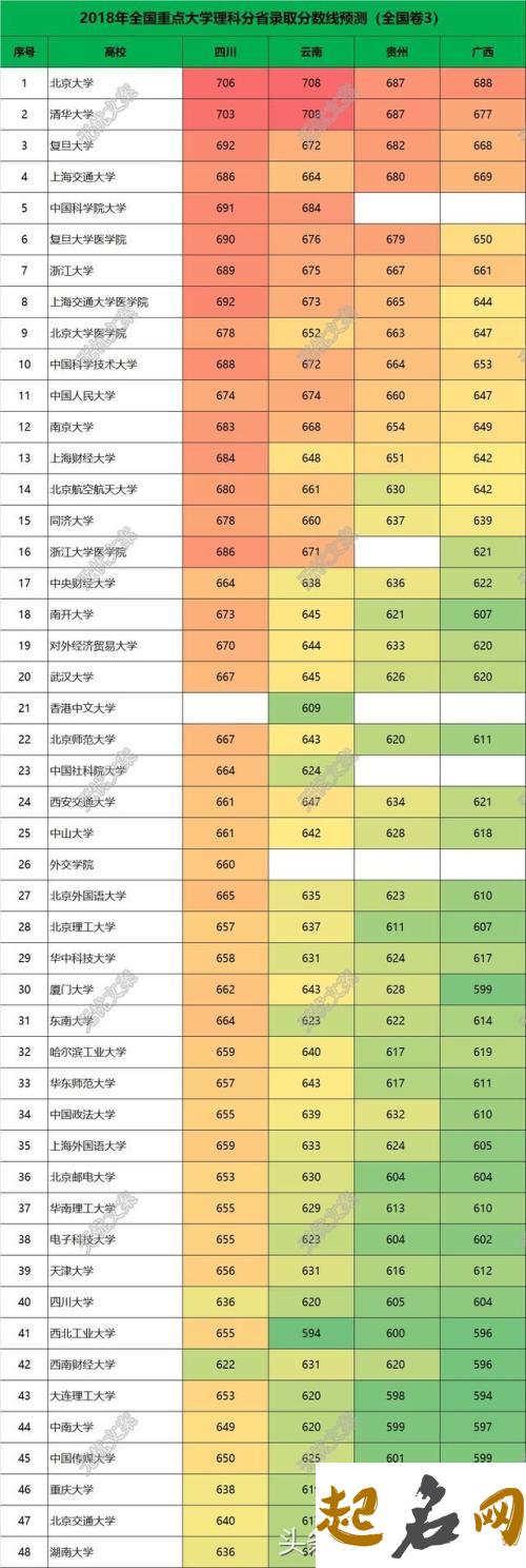 女孩名字大全2018属狗姓吴 属狗的小名叫什么好