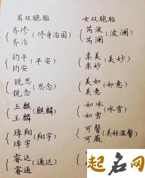 给女孩起名字的方法 给女孩起什么名字